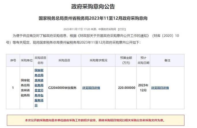 贵州省税务局食堂劳务外包服务项目寻求供应商,预算金额达220万