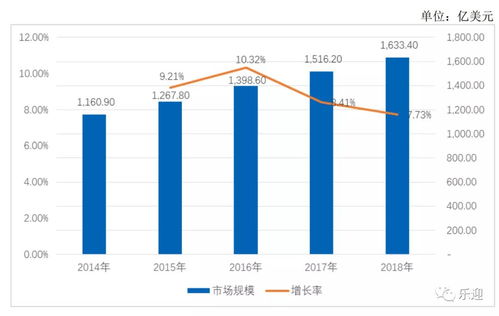 法本信息深度解析 软件外包赛道的“老兵”，散户投资者该如何抉择？